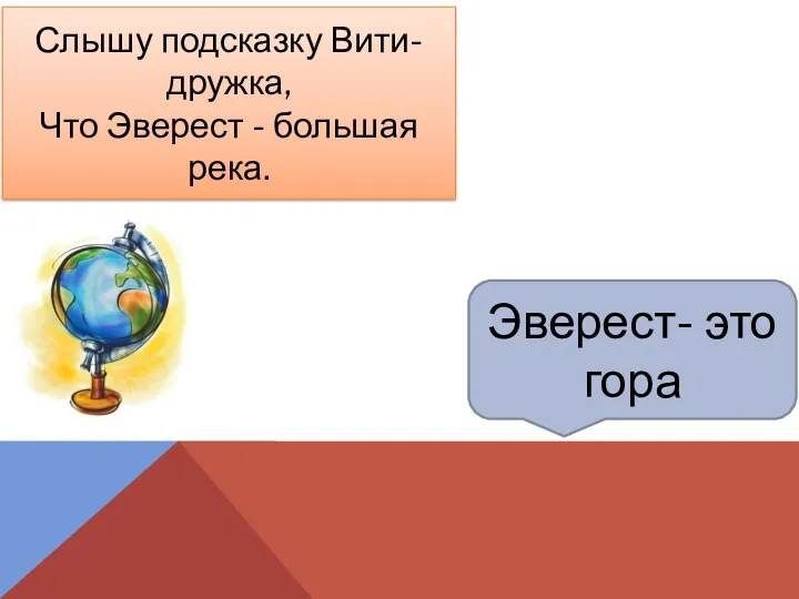 Эверест- это гора Слышу подсказку Вити-дружка, Что Эверест - большая река.