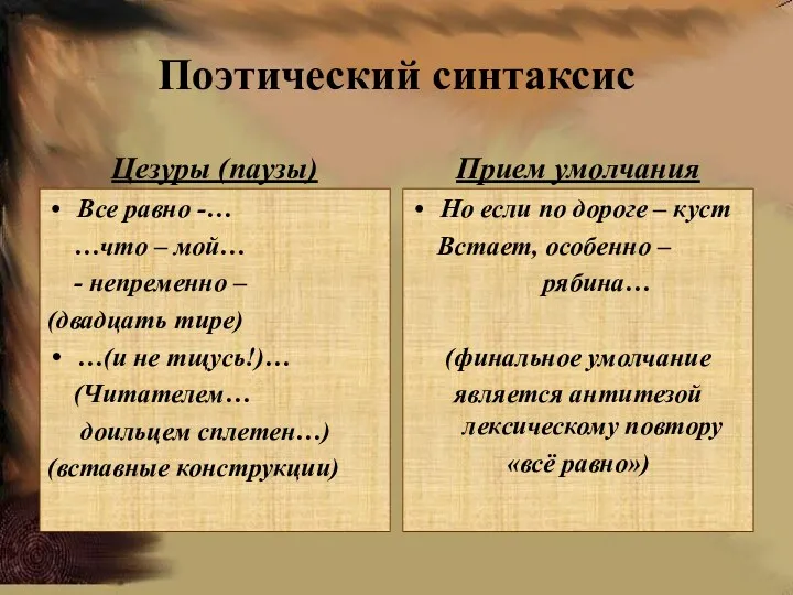 Поэтический синтаксис Цезуры (паузы) Все равно -… …что – мой…