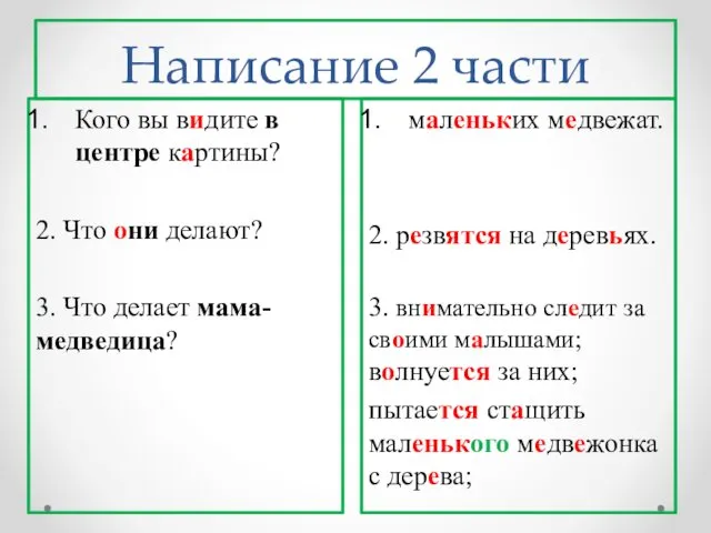 Написание 2 части маленьких медвежат. 2. резвятся на деревьях. 3.