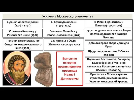 Усиление Московского княжества Выясните историю возникновения прозвища Ивана I Даниловича
