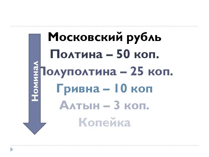 Московский рубль Полтина – 50 коп. Полуполтина – 25 коп.