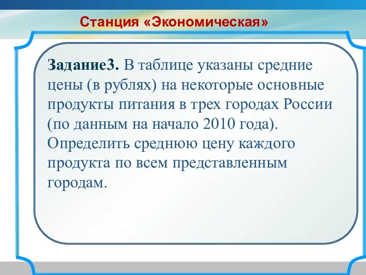 Задание3. В таблице указаны средние цены (в рублях) на некоторые основные продукты питания