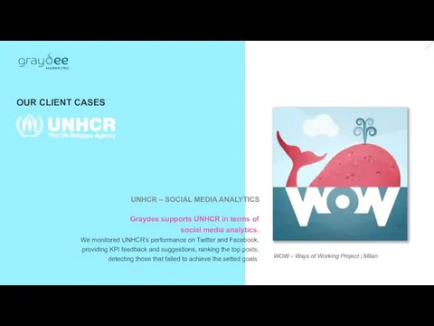 UNHCR – SOCIAL MEDIA ANALYTICS OUR CLIENT CASES WOW – Ways of Working