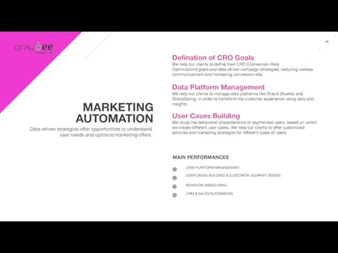 MARKETING AUTOMATION Data-driven strategies offer opportunities to understand user needs and optimize marketing