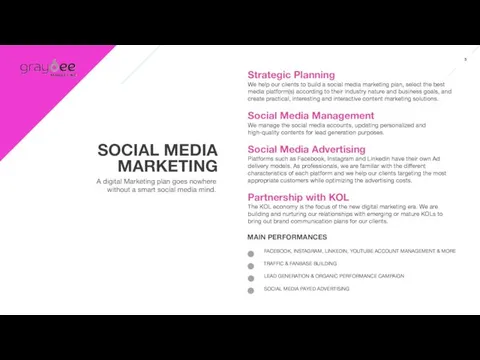 SOCIAL MEDIA MARKETING A digital Marketing plan goes nowhere without a smart social