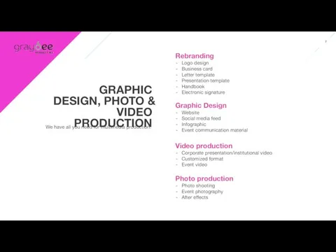 GRAPHIC DESIGN, PHOTO & VIDEO PRODUCTION We have all you need for multimedia
