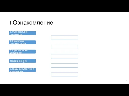 I.Ознакомление 1. Руководящие документы 2. Проектная документация 3. Предпосылки внедрения