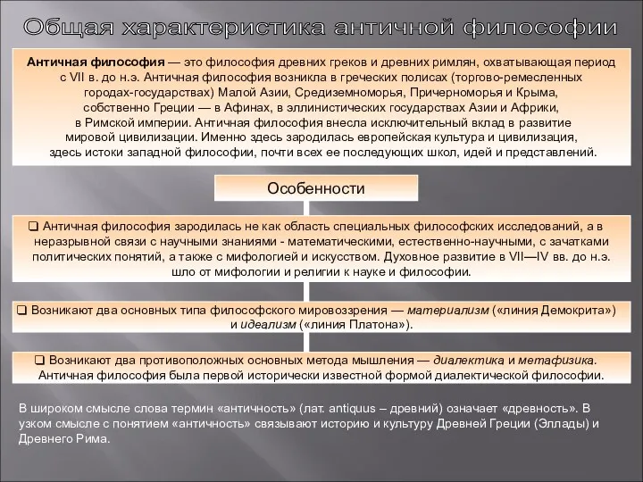 Общая характеристика античной философии Античная философия — это философия древних