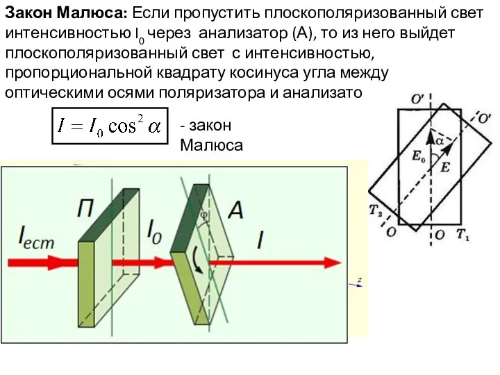 Закон Малюса: Если пропустить плоскополяризованный свет интенсивностью I0 через анализатор (А), то из