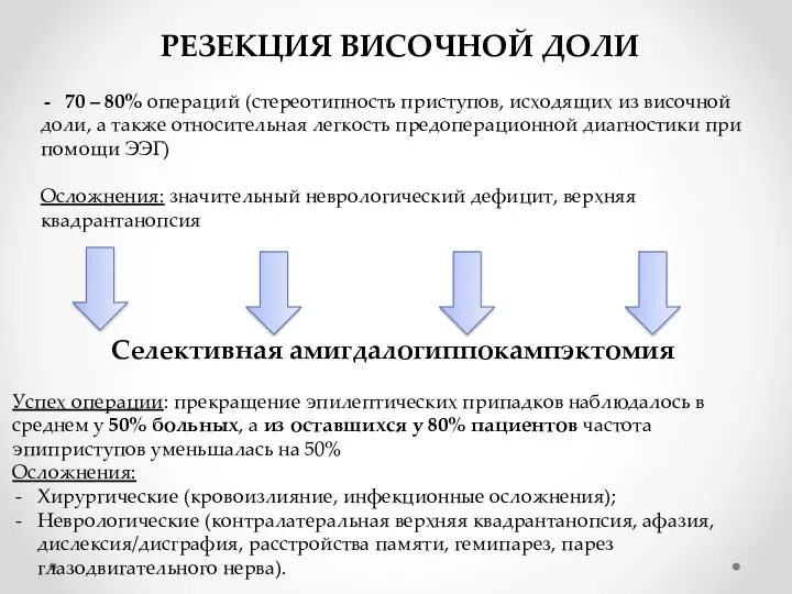 РЕЗЕКЦИЯ ВИСОЧНОЙ ДОЛИ 70 – 80% операций (стереотипность приступов, исходящих