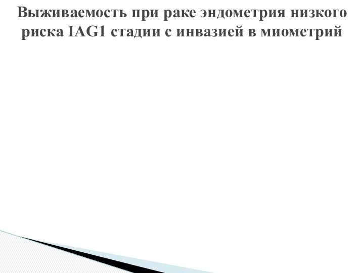 Выживаемость при раке эндометрия низкого риска IAG1 стадии с инвазией в миометрий