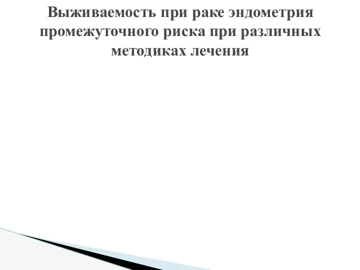 Выживаемость при раке эндометрия промежуточного риска при различных методиках лечения