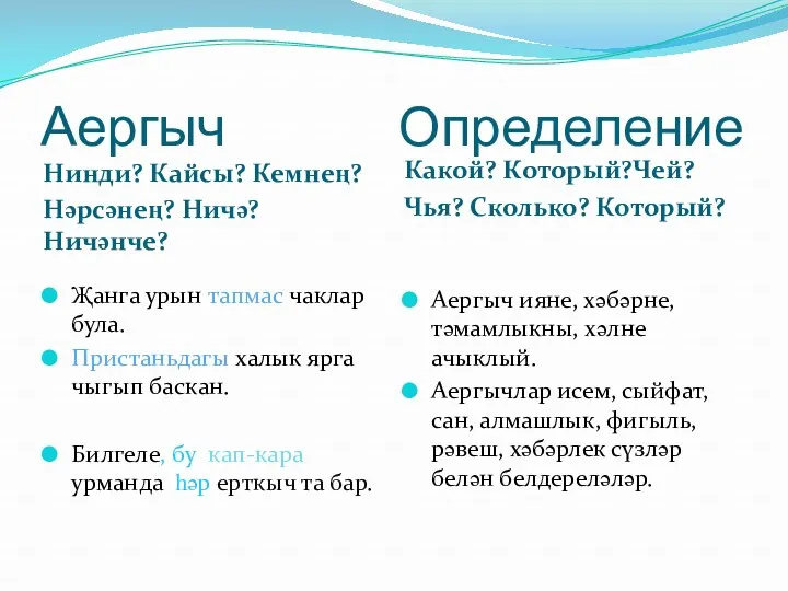 Аергыч Определение Нинди? Кайсы? Кемнең? Нәрсәнең? Ничә? Ничәнче? Какой? Который?Чей?