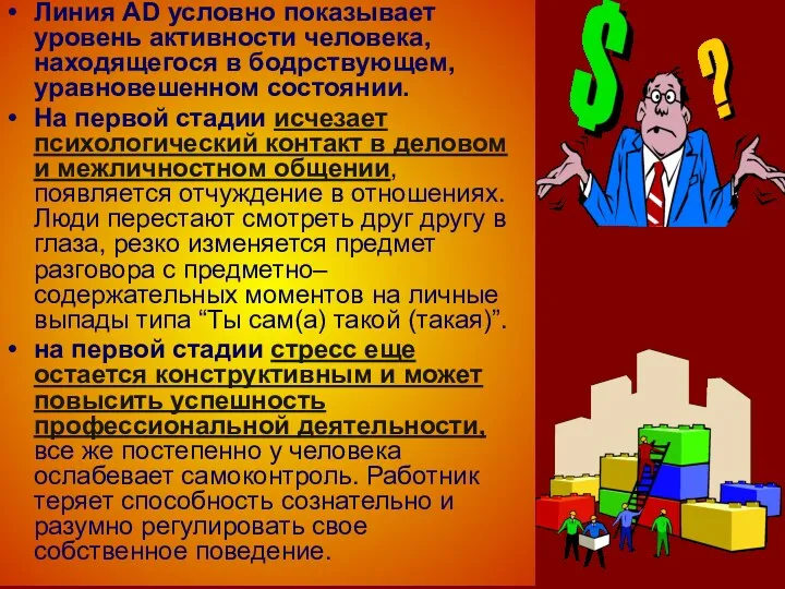 Линия AD условно показывает уровень активности человека, находящегося в бодрствующем,