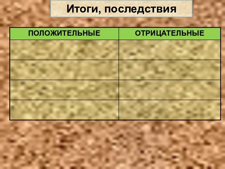 Итоги, последствия