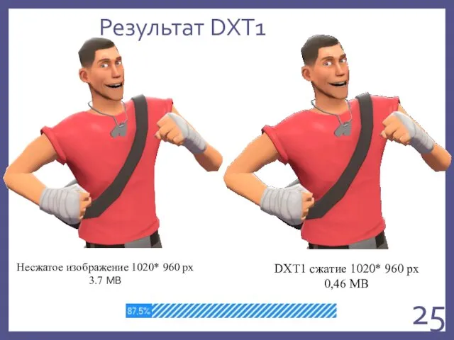 Результат DXT1 Несжатое изображение 1020* 960 px 3.7 MB DXT1 сжатие 1020* 960 px 0,46 MB