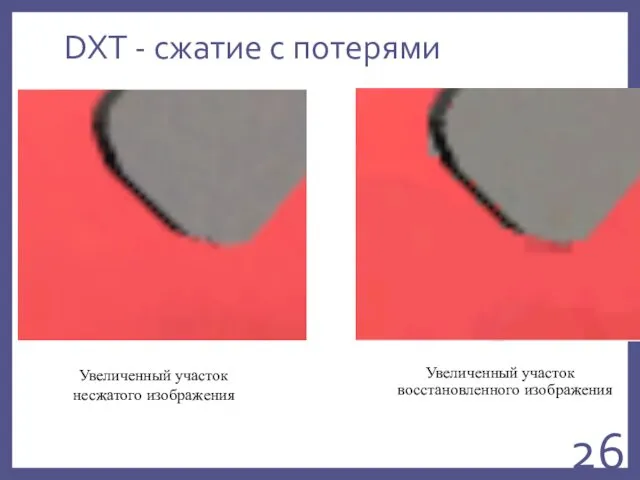 DXT - сжатие с потерями Увеличенный участок восстановленного изображения Увеличенный участок несжатого изображения