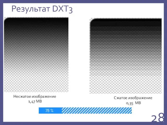 Результат DXT3 Несжатое изображение 1,47 MB Сжатое изображение 0,35 MB