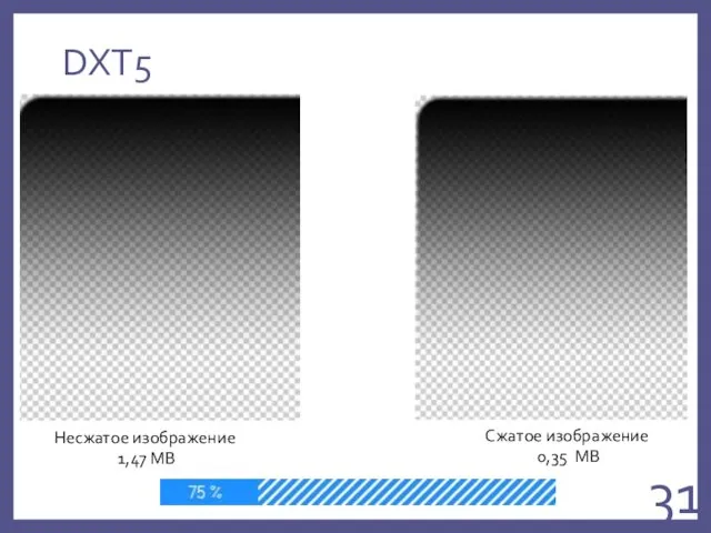 DXT5 Несжатое изображение 1,47 MB Сжатое изображение 0,35 MB