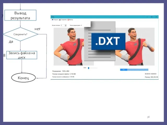 Вывод результата Сохранить? нет да 7 8 Запись файла на диск Конец