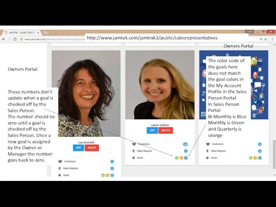 http://www.jamtak.com/jamtrak2/public/salesrepresentatives Owners Portal These numbers don’t update when a goal
