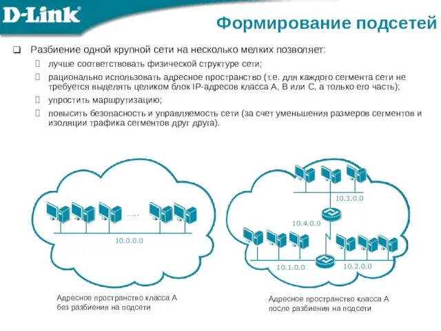 Разбиение одной крупной сети на несколько мелких позволяет: лучше соответствовать