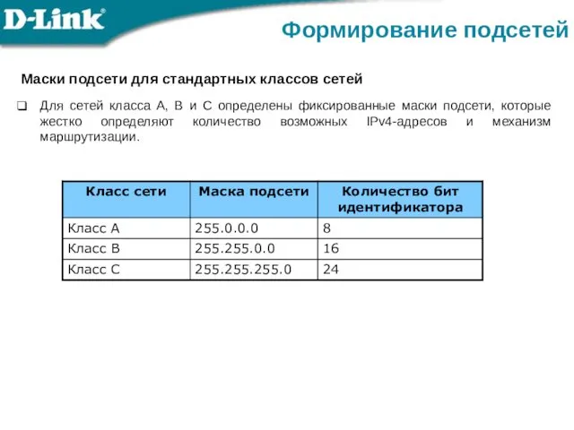 Маски подсети для стандартных классов сетей Для сетей класса А,