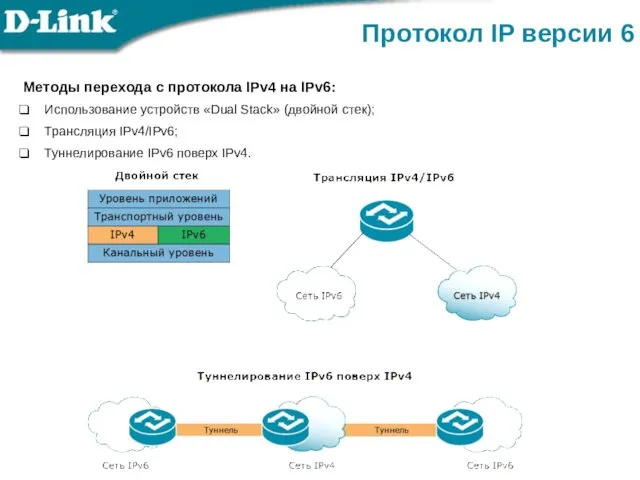 Протокол IP версии 6 Методы перехода с протокола IPv4 на