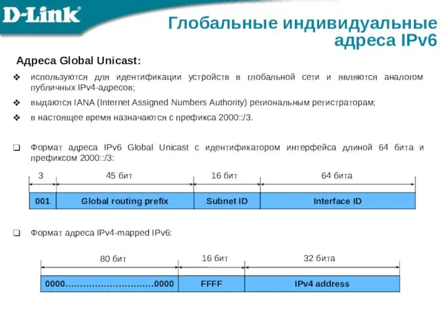 Адреса Global Unicast: используются для идентификации устройств в глобальной сети