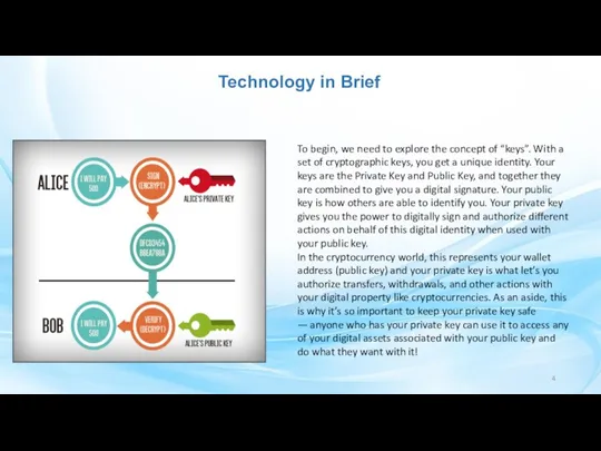 Technology in Brief To begin, we need to explore the