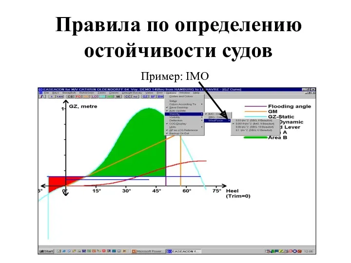 Правила по определению остойчивости судов Пример: IMO