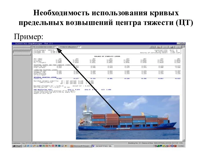 Необходимость использования кривых предельных возвышений центра тяжести (ЦТ) Пример: