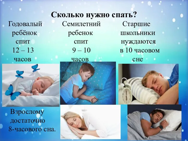 Сколько нужно спать? Годовалый Семилетний Старшие ребёнок ребенок школьники спит