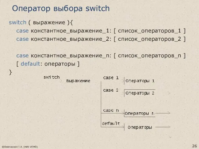 ©Павловская Т.А. (НИУ ИТМО) Оператор выбора switch switch ( выражение