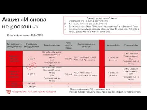 Срок действия: до 30.06.2020 Преимущества для абонента: Оборудование на выгодных