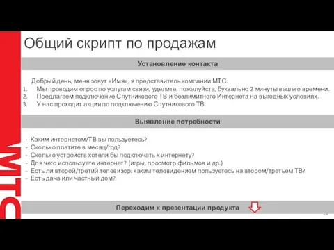 Установление контакта Добрый день, меня зовут «Имя», я представитель компании