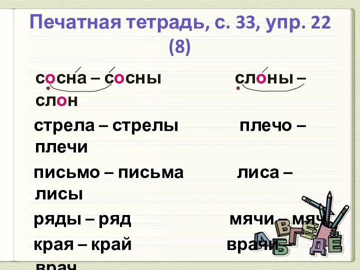 Печатная тетрадь, с. 33, упр. 22 (8) сосна – сосны