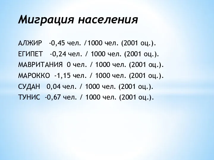 Миграция населения АЛЖИР -0,45 чел. /1000 чел. (2001 оц.). ЕГИПЕТ