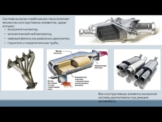 Система выпуска отработавших газов включает множество конструктивных элементов, среди которых: