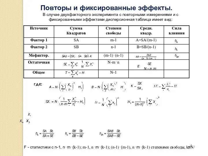 В случае двухфакторного эксперимента с повторными измерениями и с фиксированными