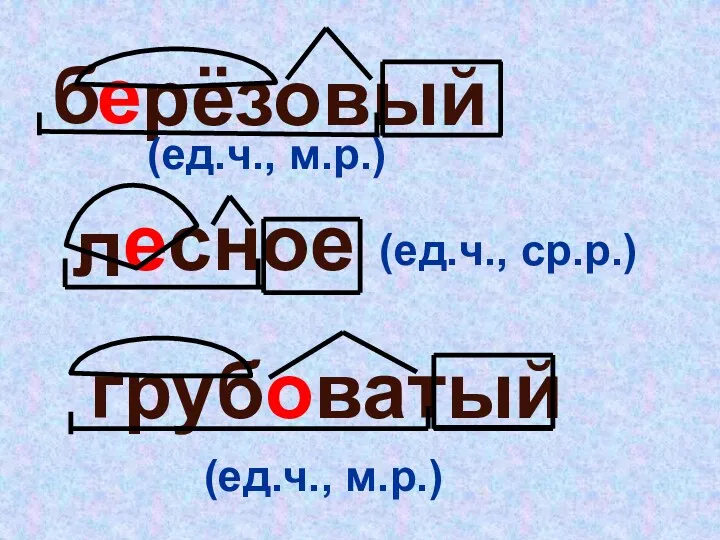 рёзовый сное б л грубоватый е е (ед.ч., ср.р.) (ед.ч., м.р.) (ед.ч., м.р.)