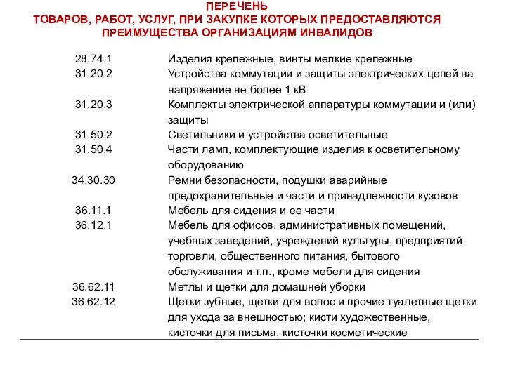 ПЕРЕЧЕНЬ ТОВАРОВ, РАБОТ, УСЛУГ, ПРИ ЗАКУПКЕ КОТОРЫХ ПРЕДОСТАВЛЯЮТСЯ ПРЕИМУЩЕСТВА ОРГАНИЗАЦИЯМ ИНВАЛИДОВ