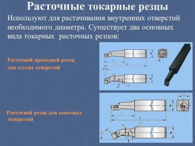 Расточные токарные резцы Используют для растачивания внутренних отверстий необходимого диаметра.