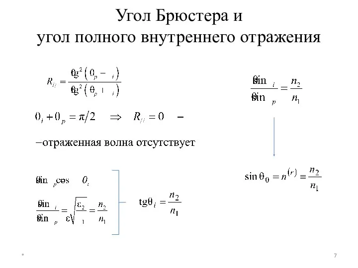 Угол Брюстера и угол полного внутреннего отражения *