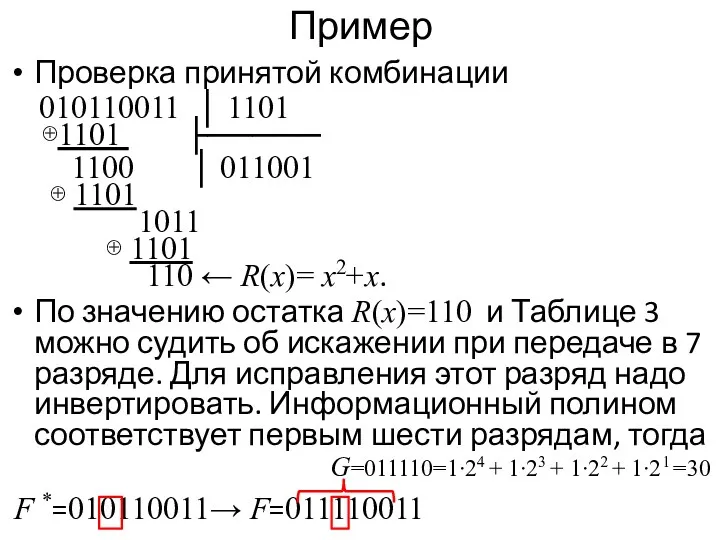 Пример Проверка принятой комбинации 010110011 │ 1101 ⊕1101 ├───── 1100