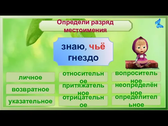 Определи разряд местоимения личное знаю, чьё гнездо возвратное указательное притяжательное отрицательное вопросительное неопределённое определительное относительное