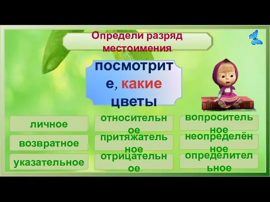 Определи разряд местоимения личное посмотрите, какие цветы возвратное указательное притяжательное отрицательное вопросительное неопределённое определительное относительное