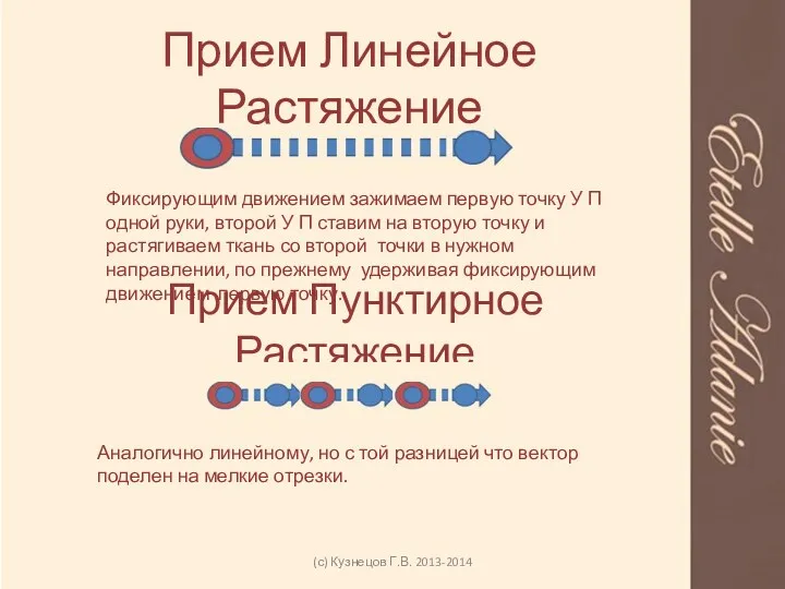 Прием Линейное Растяжение (с) Кузнецов Г.В. 2013-2014 Прием Пунктирное Растяжение Фиксирующим движением зажимаем