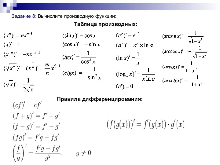 Задание 8: Вычислите производную функции: Таблица производных: Правила дифференцирования: