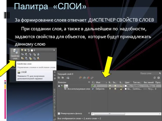 За формирование слоев отвечает ДИСПЕТЧЕР СВОЙСТВ СЛОЕВ При создании слоя,